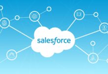 salesforce integration